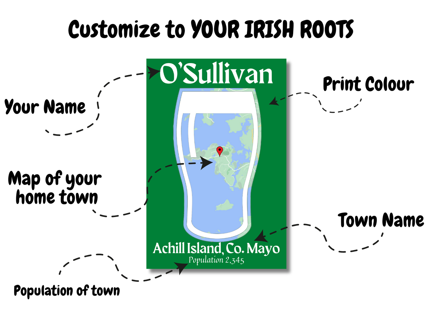 Family Town Pint Wall Print