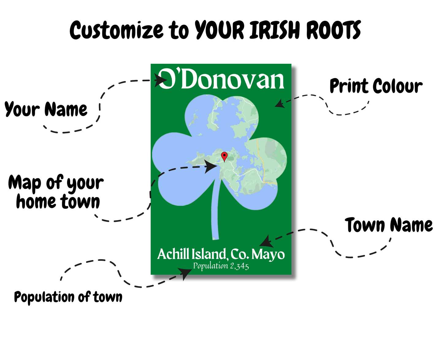 Family Town Shamrock Wall Print